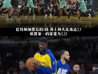 掘金官方公布新规，巴特勒引发争议，命运悬念球迷热议！